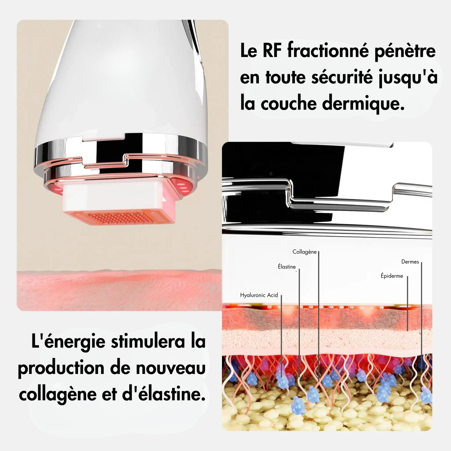 Dot & Aqualis Activator