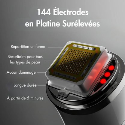 Dot & Aqualis Activator