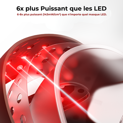 4D Laser Light Therapy Mask