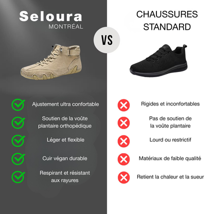 Chaussures imperméables et orthopédiques