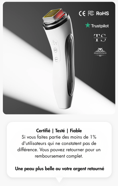 Dot & Aqualis Activator