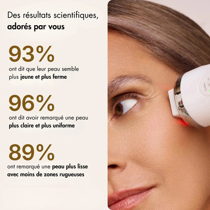 Dot & Aqualis Activator