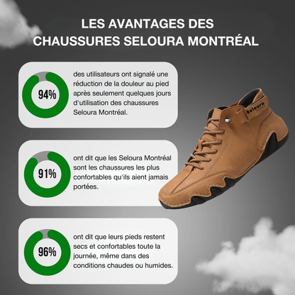 Chaussures imperméables et orthopédiques
