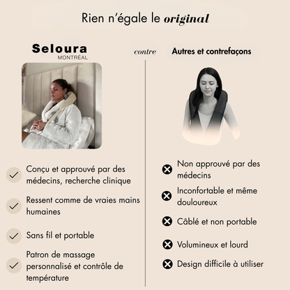 Neck and Shoulder Massager