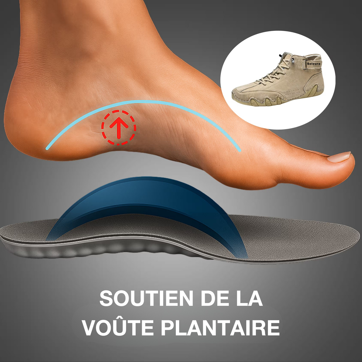 Chaussures imperméables et orthopédiques