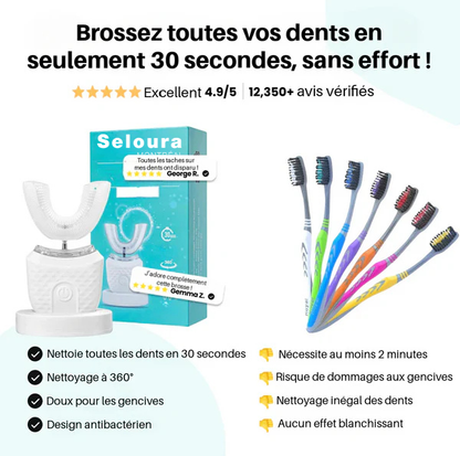 Brosse Seloura Montréal — Nettoyage digne d’un dentiste en 30 secondes, mains libres