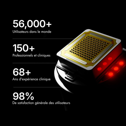 Dot & Aqualis Activator