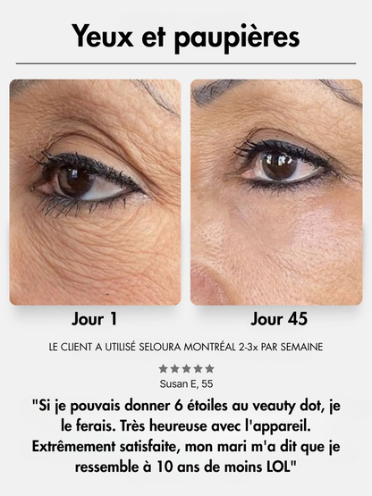 Dot & Aqualis Activator