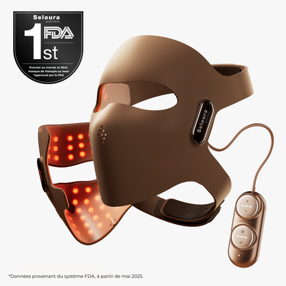 4D Laser Light Therapy Mask
